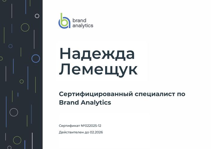 Сертификат Brand Analytics Надежда Лемещук
