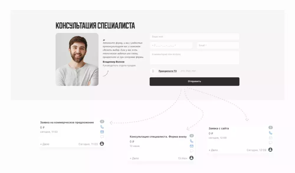 Интеграция и настройка CRM