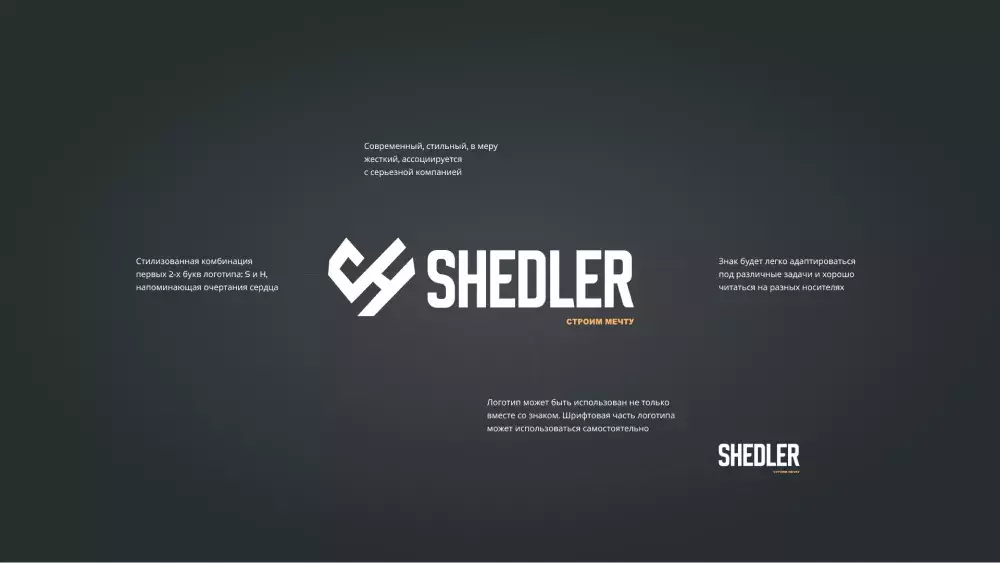 Появление SHEDLER