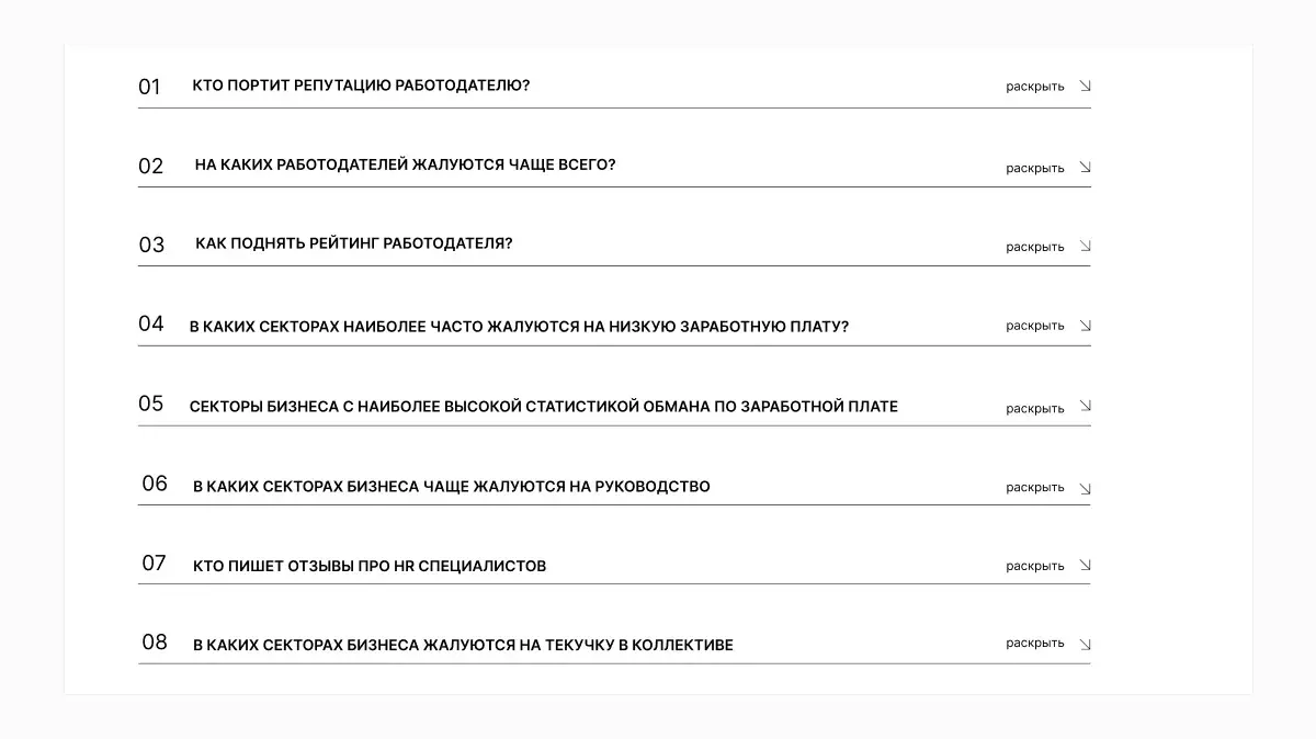 Вопросы для определения проблематики направления